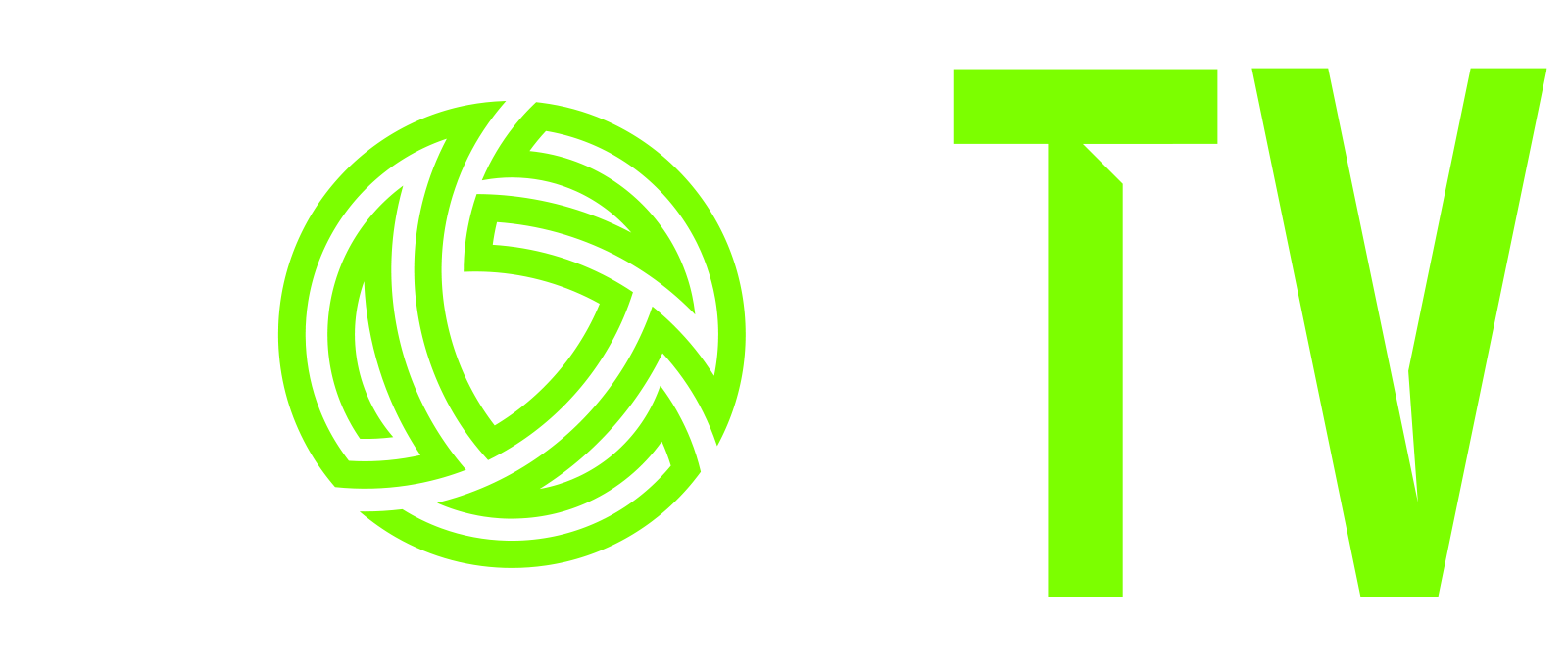 LOITV